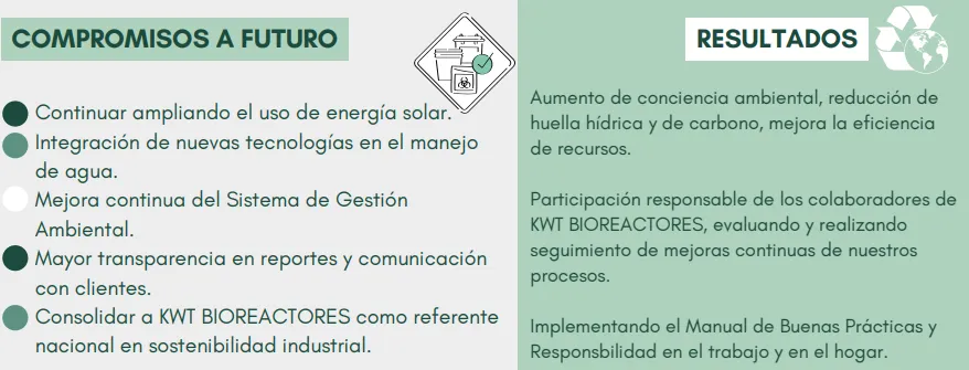 KWT Ambiental